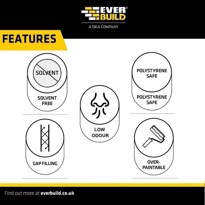 Best reviews of 🔥 Everbuild Cove Coving Adhesive Filler Box Of 6 🎉 - Image 9