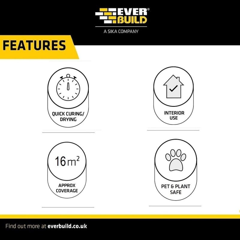 Everbuild Quick Drying Clear Varnish Satin 750ml WVARCLS07 Cheap ???? Everbuild Quick Drying Clear Varnish Satin 750ml WVARCLS07 ???? -Everbuild Shop unnamed file 1603