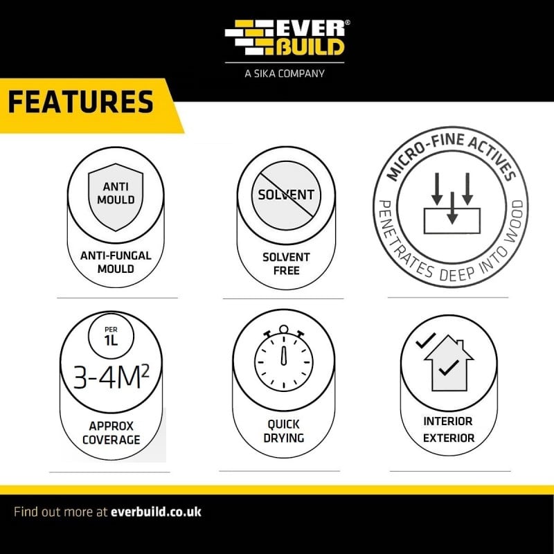 Everbuild LJUN05 Lumberjack Triple Action Wood Treatment 5 Litre Brand new ???? Everbuild LJUN05 Lumberjack Triple Action Wood Treatment 5 Litre ???? -Everbuild Shop unnamed file 1744