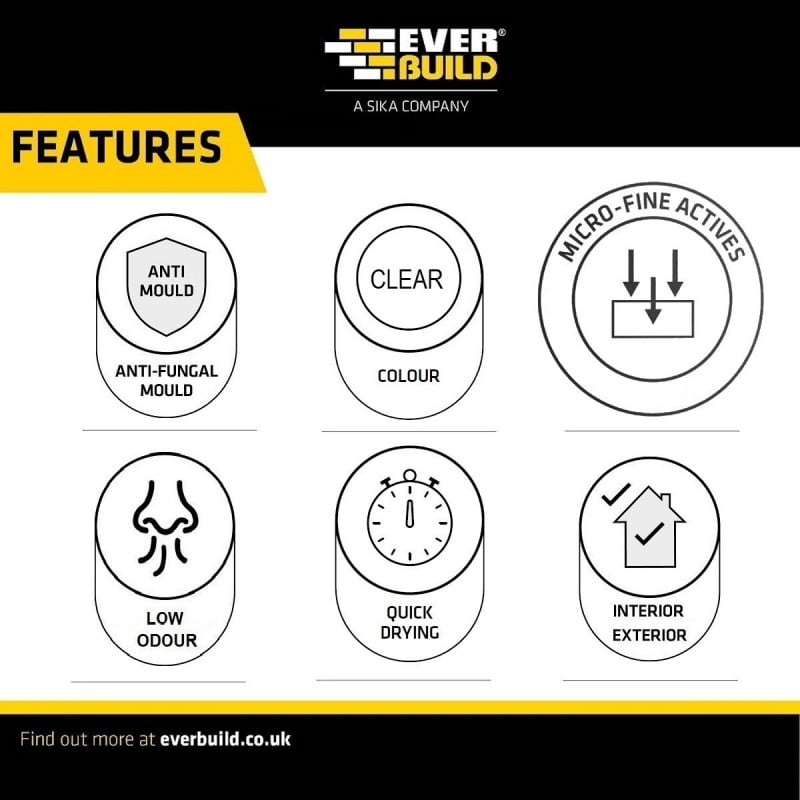 Everbuild Lumberjack Masonry Dry Rot Treatment 5 Litre Box of 4 Outlet ???? Everbuild Lumberjack Masonry Dry Rot Treatment 5 Litre Box Of 4 ❤️ -Everbuild Shop unnamed file 1776