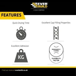 New 🎁 Big Wipes Heavy Duty Antibacterial Triple Pack Cleaning Wipes BGW2432 😀