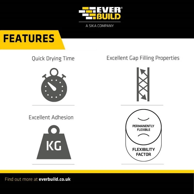 New 🎁 Big Wipes Heavy Duty Antibacterial Triple Pack Cleaning Wipes BGW2432 😀