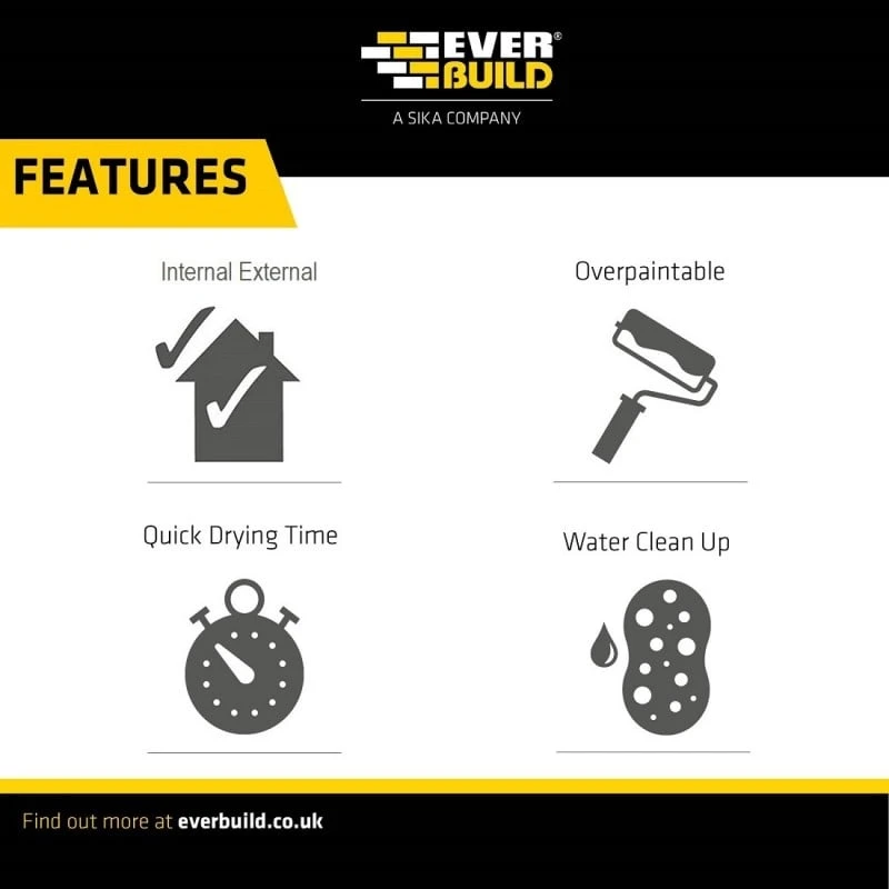 New 🔔 Everbuild Ready Mixed Easi Squeeze Tube Decorating Filler READYINST 🌟 - Image 5