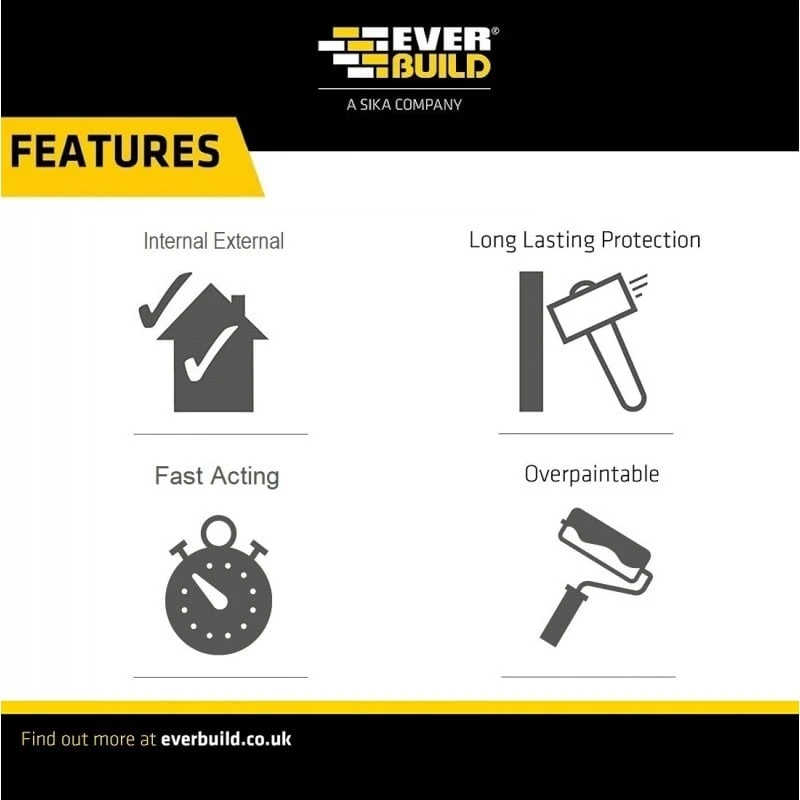 Budget ๐ Everbuild WOODHARD2 Wet Rot Wood Hardener Treatment 250ml Tin ๐ฅฐ - Image 6