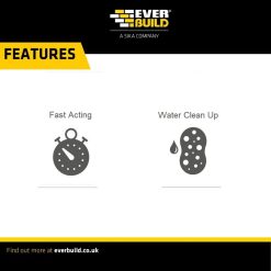 Outlet ???? Everbuild Wallpaper Stripper Liquid 500ml WALLSTP ???? -Everbuild Shop unnamed file 596