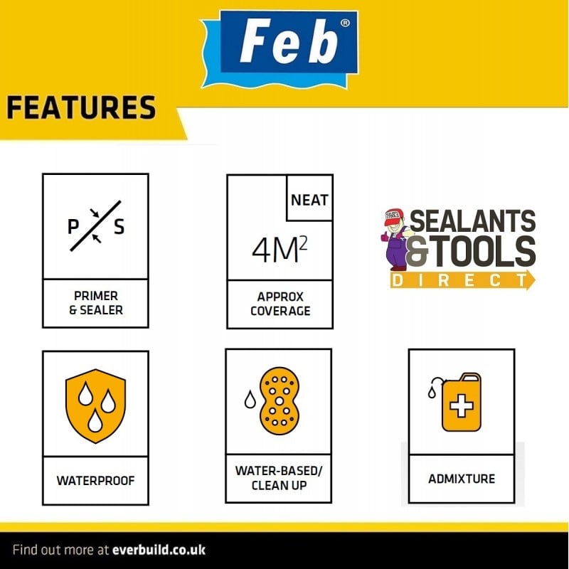 Feb Febond SBR Waterproof Bonding Agent 25 Litre FBBONDSBR25 Wholesale β Feb Febond SBR Waterproof Bonding Agent 25 Litre FBBONDSBR25 ???? -Everbuild Shop unnamed file 605