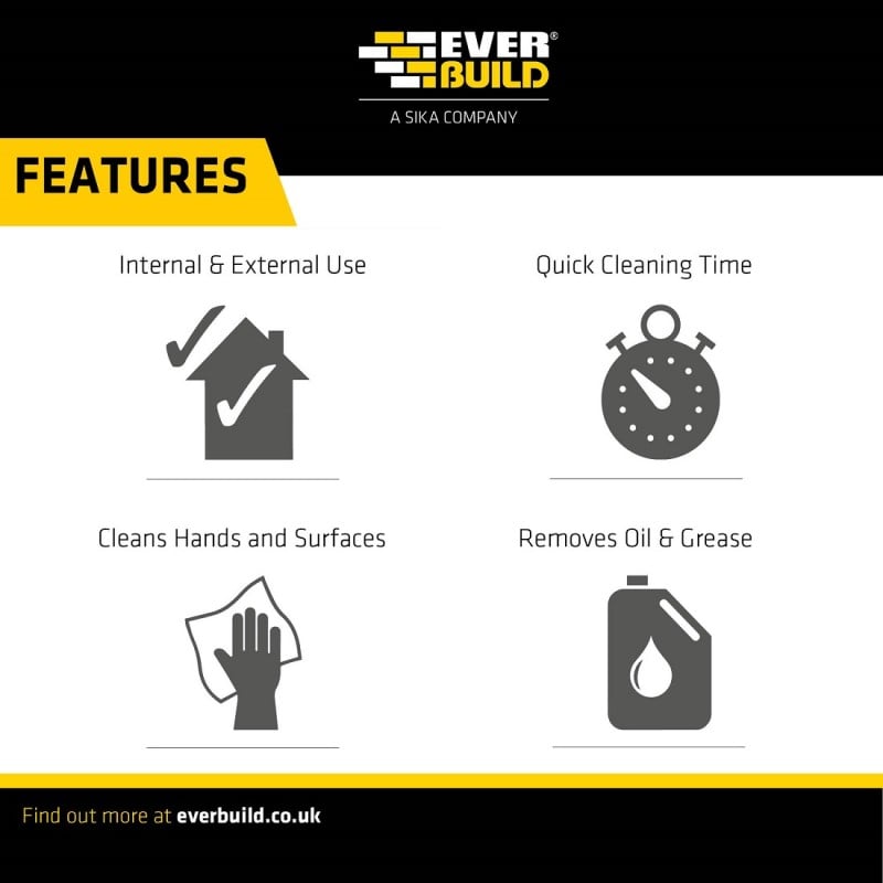 Everbuild Giant Wonder Wipes Antibacterial Tub 300 Wipes GIANTWIPE Discount ???? Everbuild Giant Wonder Wipes Antibacterial Tub 300 Wipes GIANTWIPE ???? -Everbuild Shop unnamed file 659