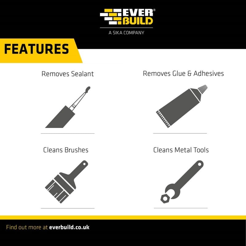 Everbuild Wonder Wipes 100 Wipe Tub Box of 6 WIPE80-6 Budget ⭐ Everbuild Wonder Wipes 100 Wipe Tub Box Of 6 WIPE80-6 ???? -Everbuild Shop unnamed file 712