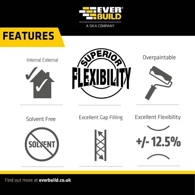 Best reviews of 🔥 Everbuild Decorators Caulk Once White Large 380ml CLKONCEWE4 👍 - Image 4